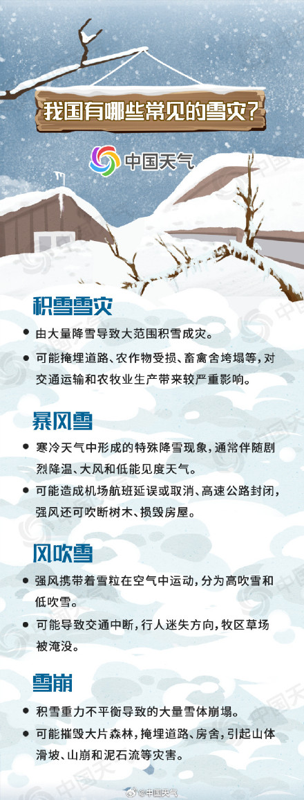 威海的雪叫冷流雪