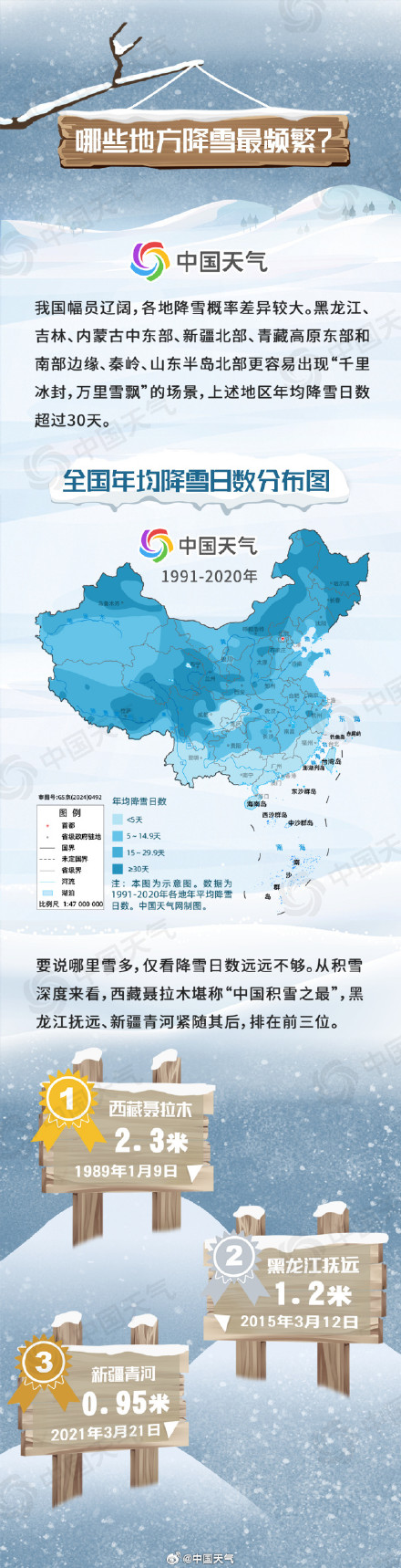 威海的雪叫冷流雪