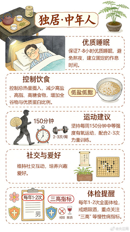 奇葩APP爆火，独居生活会有哪些风险？