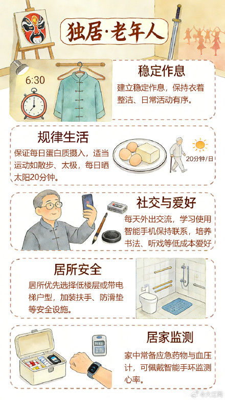 奇葩APP爆火，独居生活会有哪些风险？