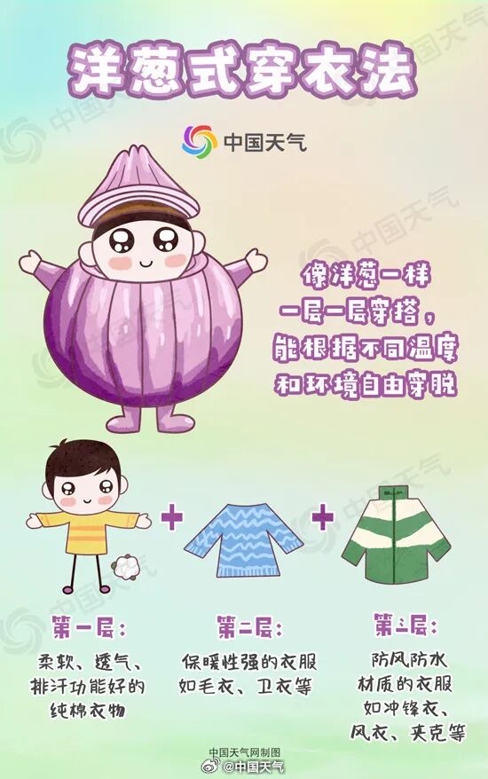 有新台风要生成？杭州天气马上大反转！接下来刺激了……