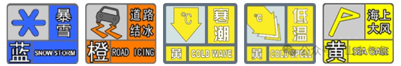 暴雪+结冰+寒潮+低温+大风！山东省气象台五预警齐发