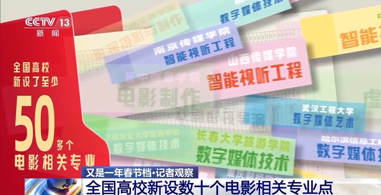 过去一年电影如何改变生活？大数据带你看→