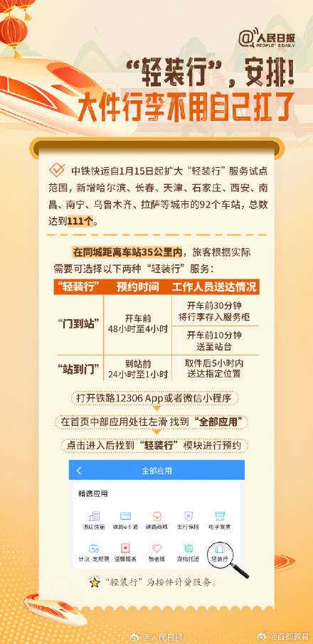 收藏转发！2026春运省心指南来了