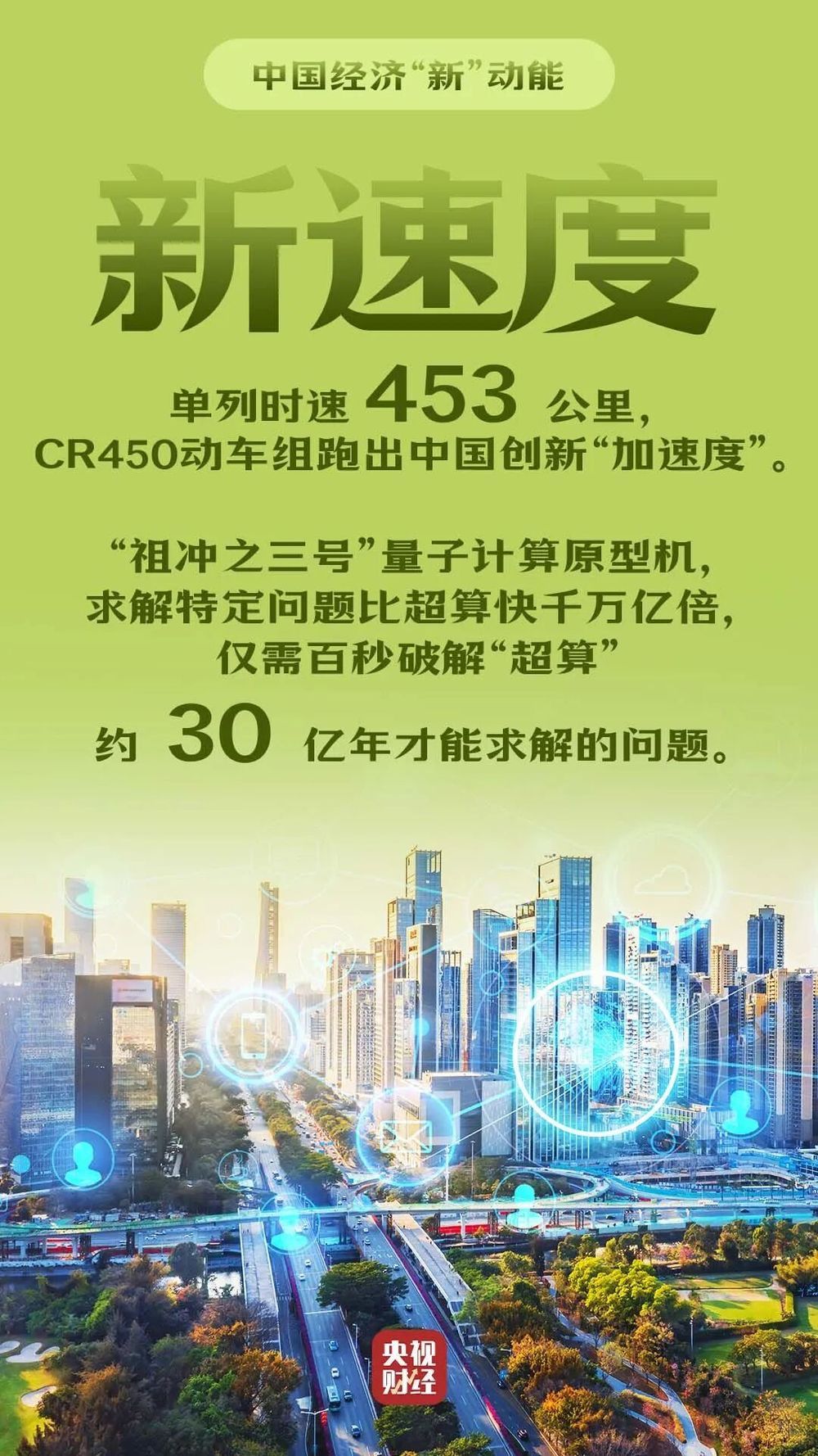 中国经济，新突破！