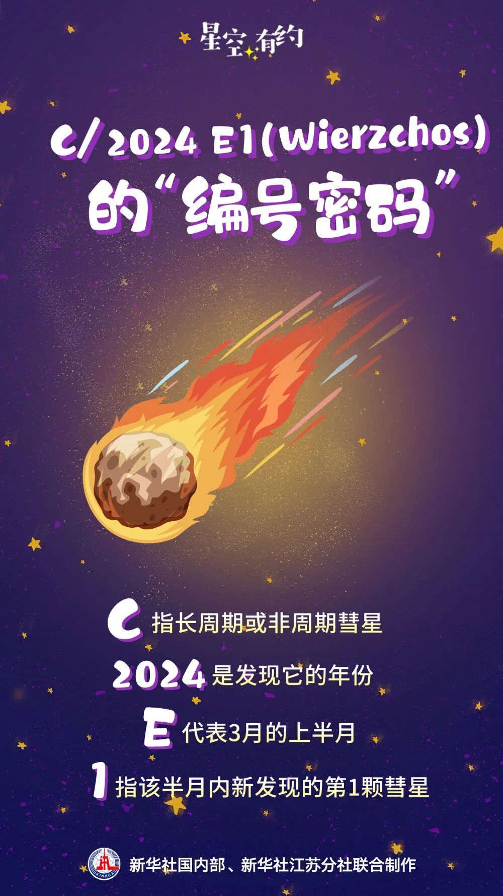 一颗接一颗！1月彗星“扎堆造访”？