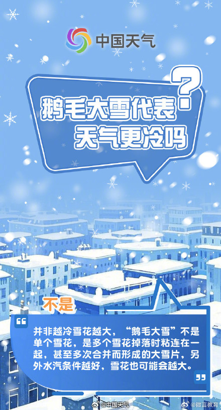 8个雪的冷知识，来看看你知道几个