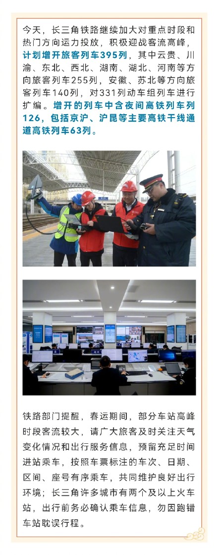长三角铁路今日预计发送旅客296万人次，计划增开列车395列