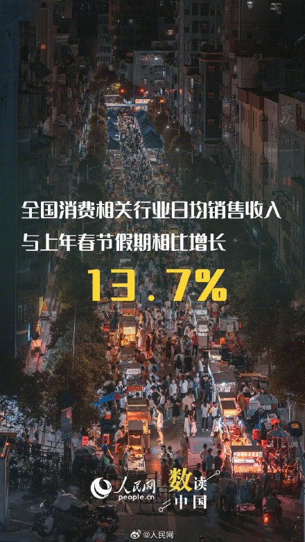 6组数据看流动中国活力画卷 6组数据看流动中国活力画卷