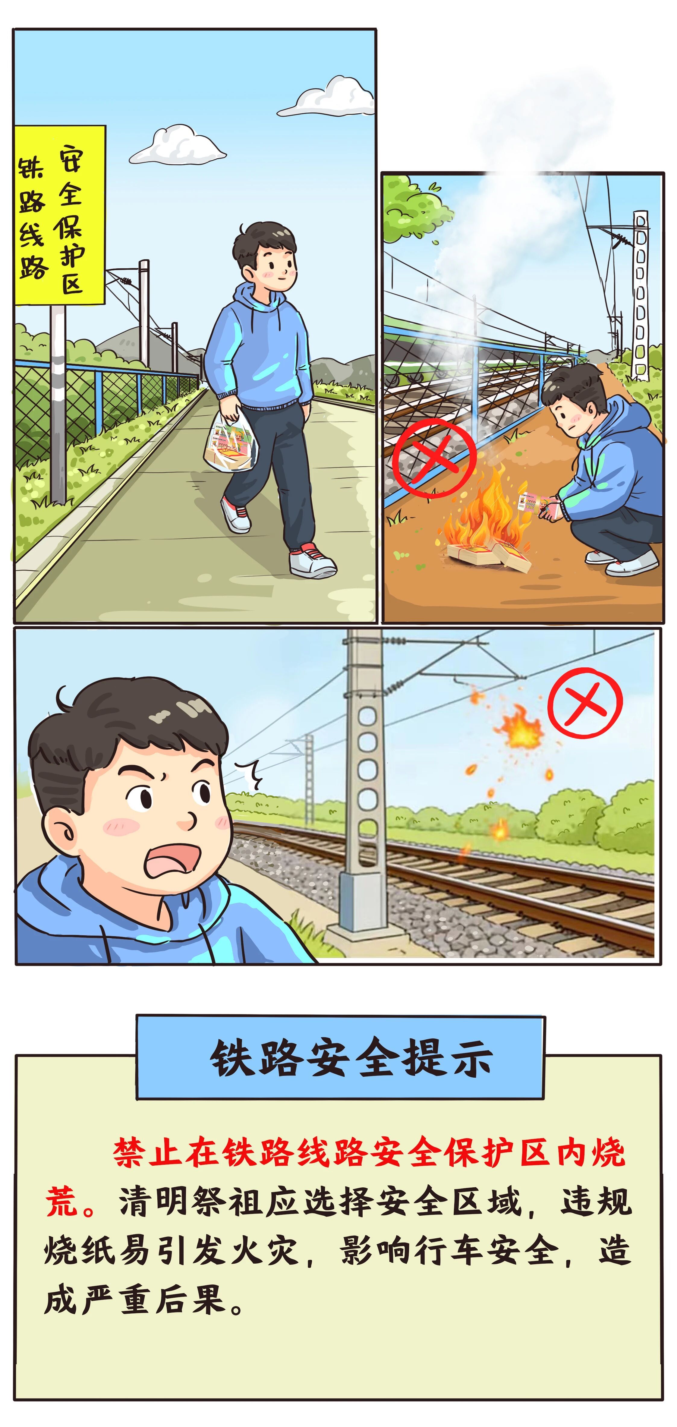 安全提示！铁路沿线 这些行为不要做