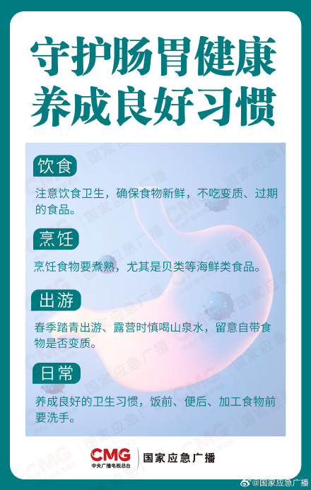 一拉肚子就吃止泻药对吗?听专家说→ 一拉肚子就吃止泻药对吗?听专家说→