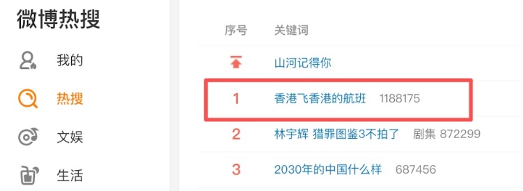 “香港飞香港”航班引热议,真相竟然这么暖! “香港飞香港”航班引热议,真相竟然这么暖!