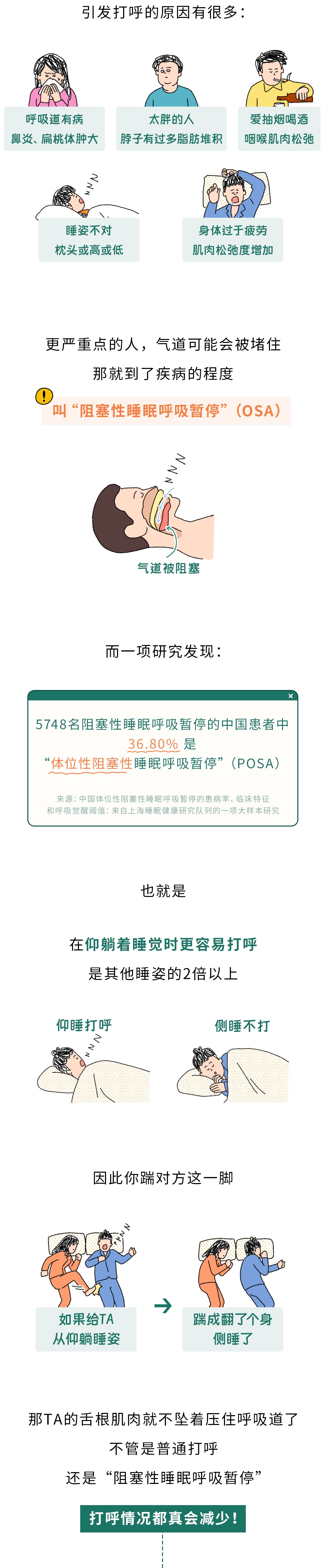 &nbsp;为什么踹一脚打呼噜的人，他会安静点？