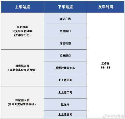 京津冀定制快巴对北京国贸至燕郊方向新增一条出京线路