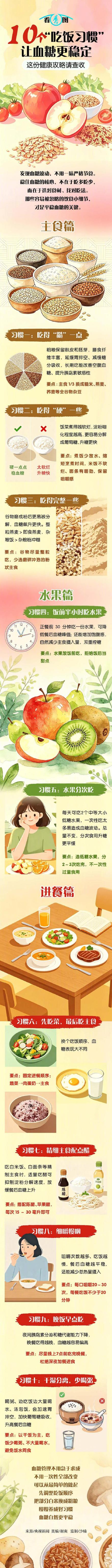 10个“吃饭习惯”让血糖更稳定，这份健康攻略请查收