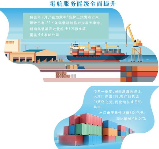 从“泊”到“渤”,一字之差,变化在哪儿? 从“泊”到“渤”,一字之差,变化在哪儿?