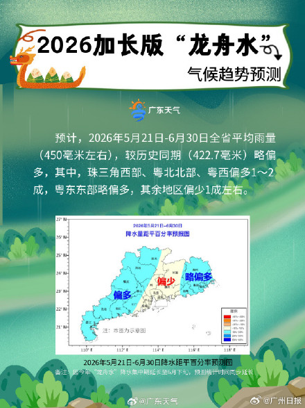 广东今年的龙舟水是加长加大版 广东今年的龙舟水是加长加大版