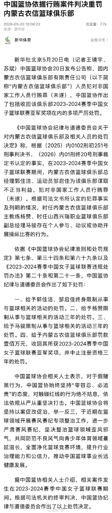 中国篮协重罚内蒙古农信篮球俱乐部