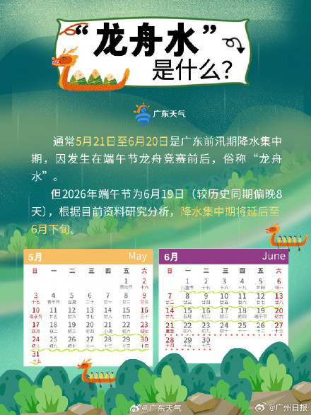广东今年的龙舟水是加长加大版 广东今年的龙舟水是加长加大版