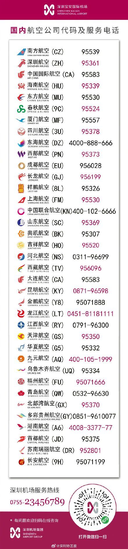 深圳机场进出港航班计划补班116班