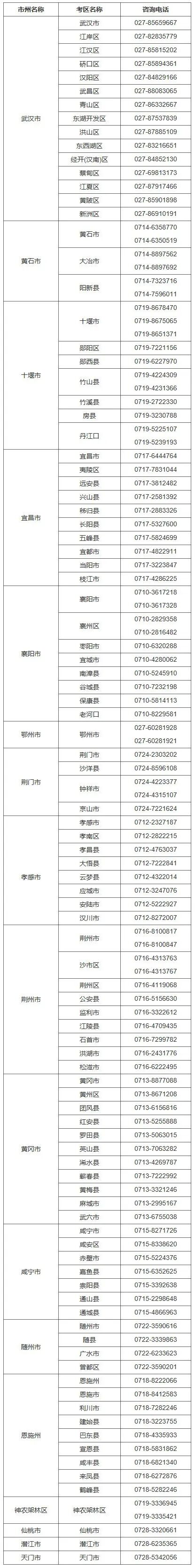 湖北2026年高考时间及安排公布 湖北2026年高考时间及安排公布
