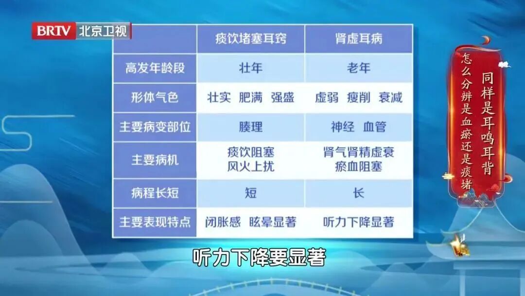 痰湿重的人,耳朵会有这个表现!陈皮加它煮水喝,化痰饮、通耳窍,湿气也没了 痰湿重的人,耳朵会有这个表现!陈皮加它煮水喝,化痰饮、通耳窍,湿气也没了