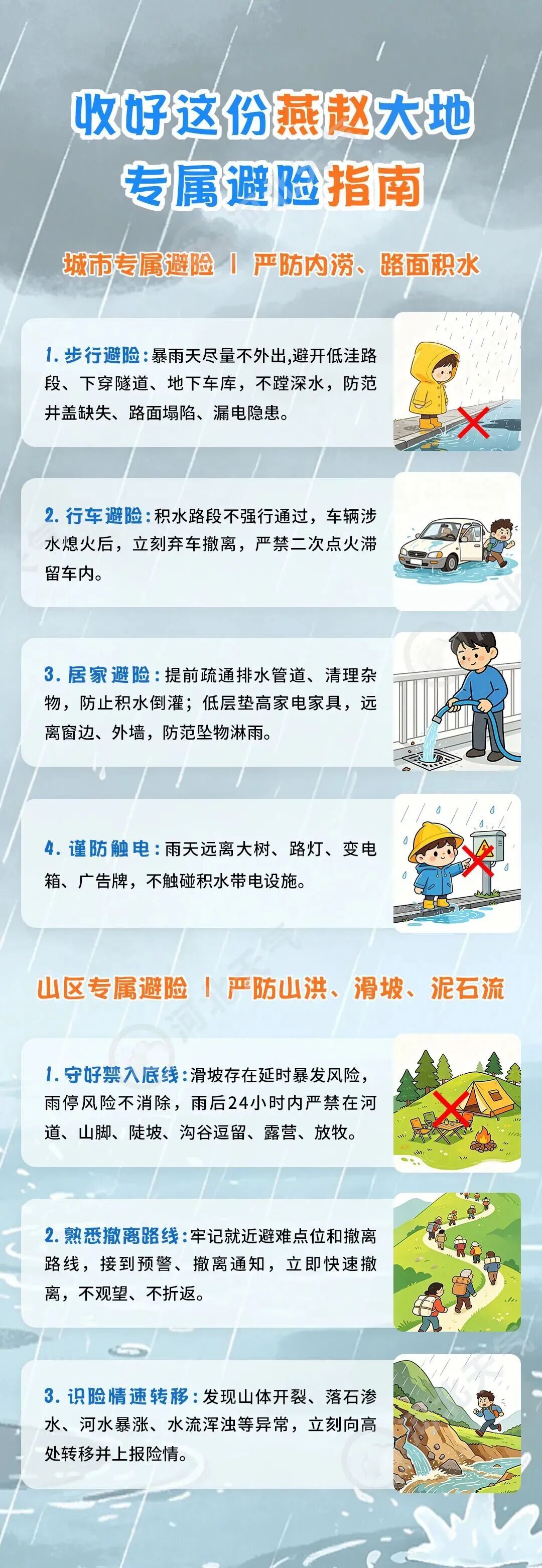 中到大雨+暴雨!大范围降水即将上线,河北未来三天…… 中到大雨+暴雨!大范围降水即将上线,河北未来三天……