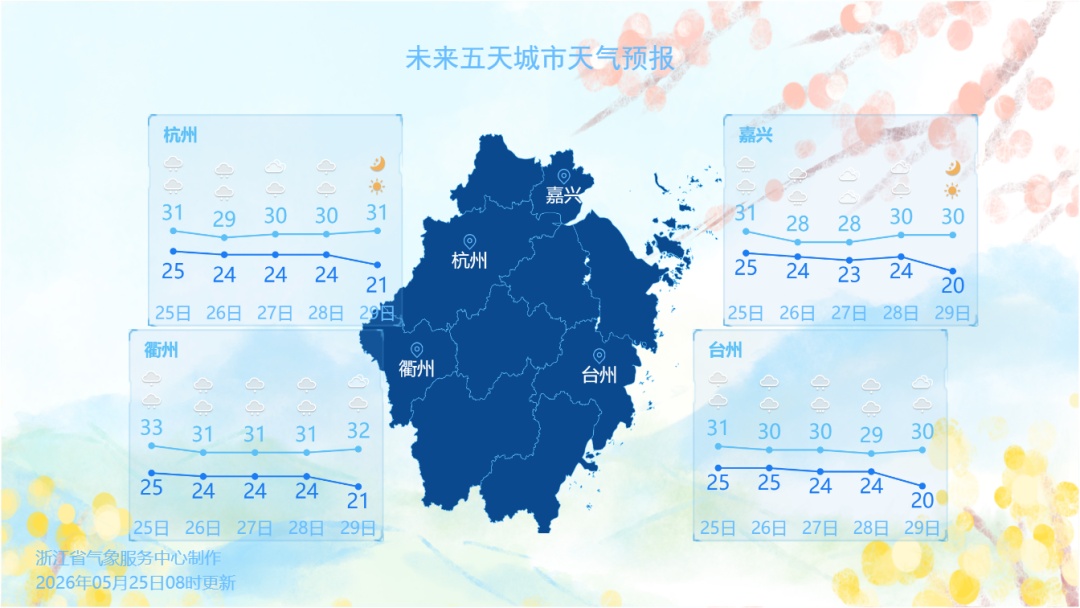 暴雨加桑拿天，浙江这是入梅了吗？今明两天，浙中北是核心区！这天起终于转晴啦……