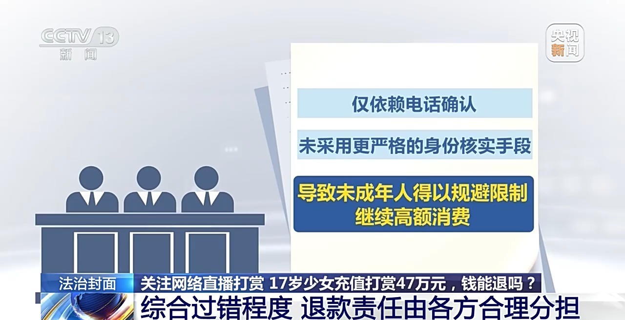 未成年人充值打赏47万元，钱能退吗？法院这样判决