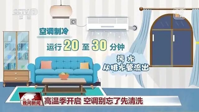 开了一晚上空调,78岁老人肺白了大半,没做这一步,先别开家里空调 开了一晚上空调,78岁老人肺白了大半,没做这一步,先别开家里空调