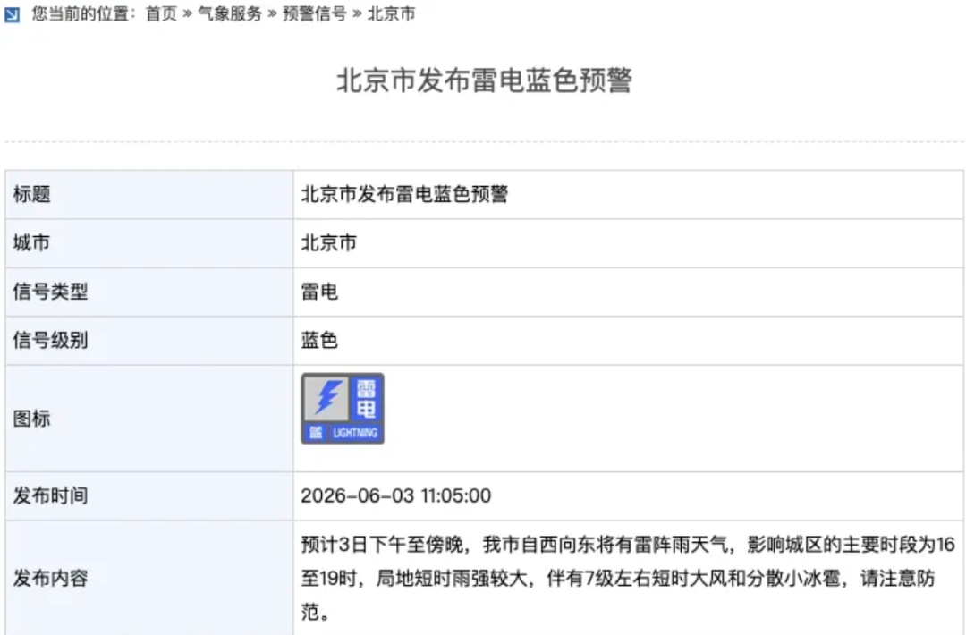 下班快回家!雷阵雨+7级阵风!北京发布雷电蓝警,具体时段—— 下班快回家!雷阵雨+7级阵风!北京发布雷电蓝警,具体时段——