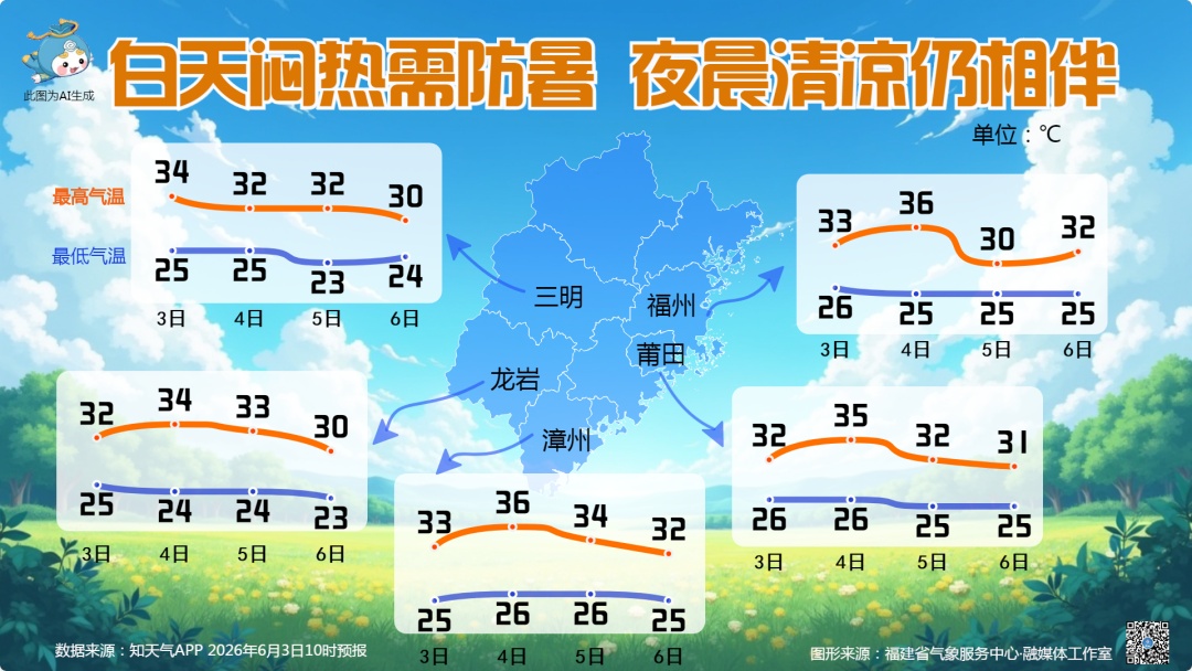 福州发布黄色预警!大雨、暴雨即将抵达福建 福州发布黄色预警!大雨、暴雨即将抵达福建