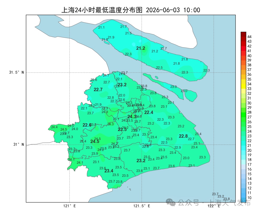 “暴雨令人猝不及防!”目前申城雷电黄色预警中,夜里局部还有大雨到暴雨→ “暴雨令人猝不及防!”目前申城雷电黄色预警中,夜里局部还有大雨到暴雨→