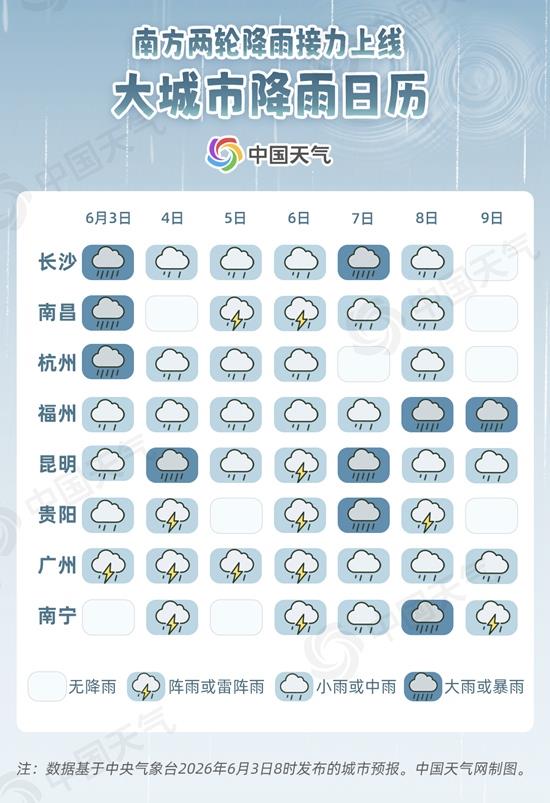 南方两轮降雨将波及十余省份 这些地方高考考生注意防雨 南方两轮降雨将波及十余省份 这些地方高考考生注意防雨