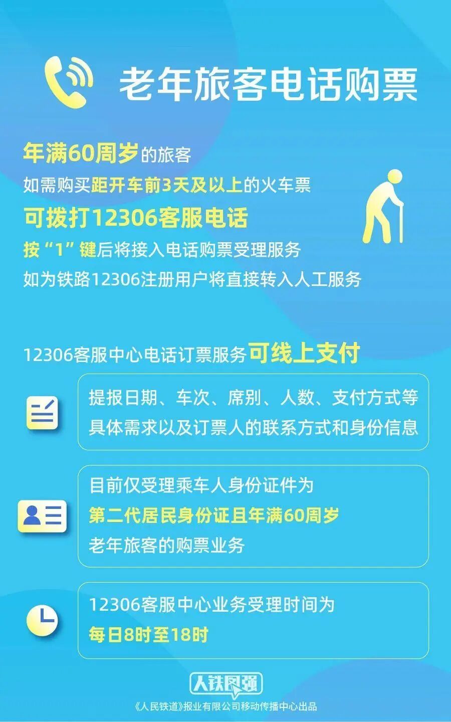端午火车票开售,这份购票指南请收好 端午火车票开售,这份购票指南请收好