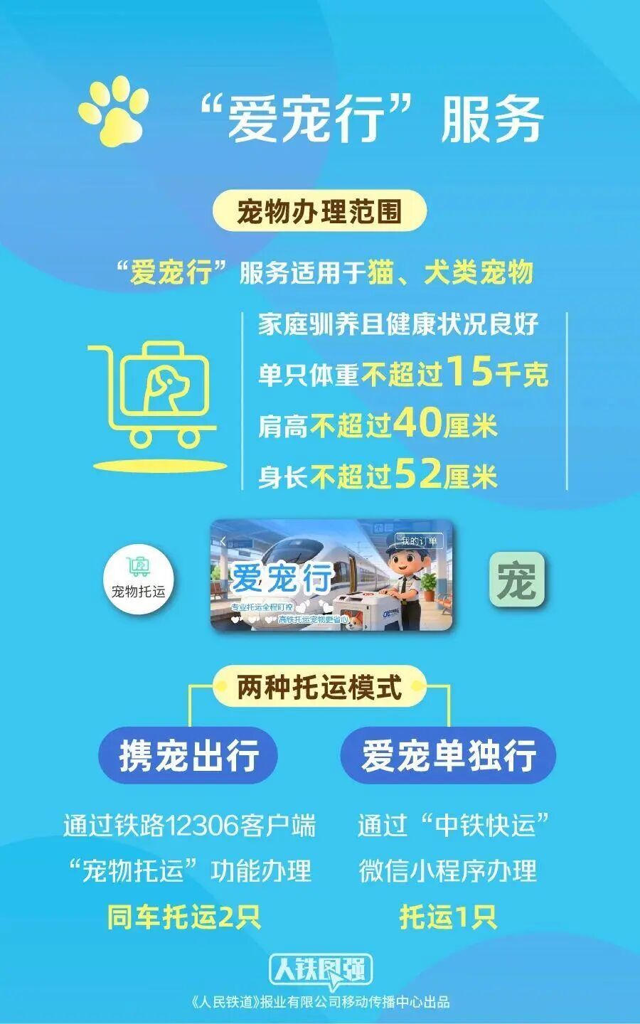 端午火车票开售,这份购票指南请收好 端午火车票开售,这份购票指南请收好