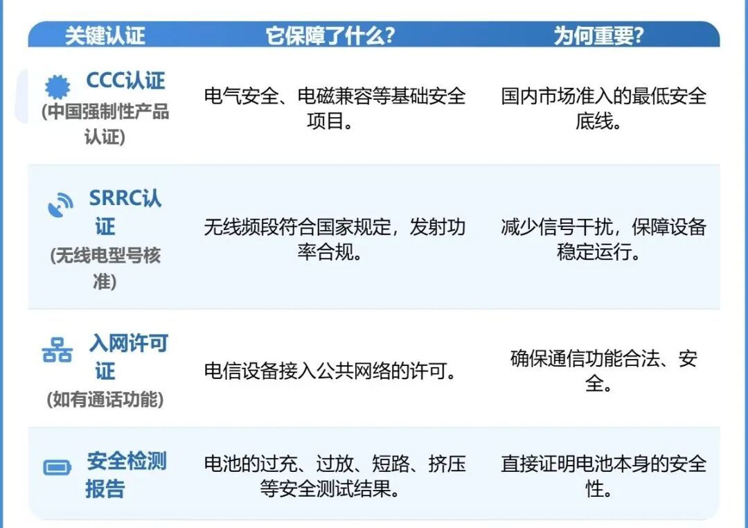 “睡觉时蓝牙耳机突然在耳内爆炸”，当事人：涉事产品并非“杂牌”