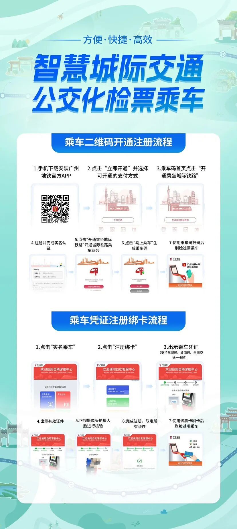 广东城际宣布降价:部分线路票价7.5折,白云机场两站间低至4元 广东城际宣布降价:部分线路票价7.5折,白云机场两站间低至4元