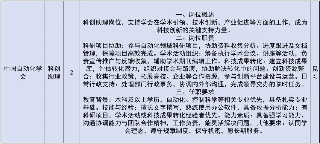 222个!北京发布2026年大学生科技见习计划岗位 222个!北京发布2026年大学生科技见习计划岗位