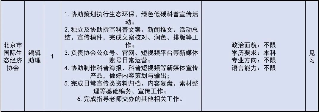 222个!北京发布2026年大学生科技见习计划岗位 222个!北京发布2026年大学生科技见习计划岗位
