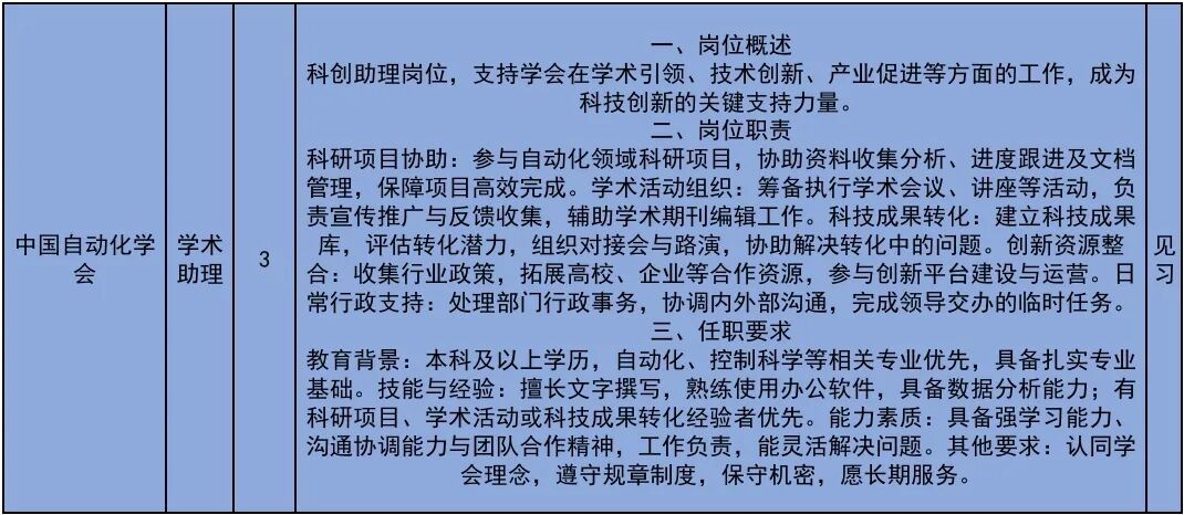 222个!北京发布2026年大学生科技见习计划岗位 222个!北京发布2026年大学生科技见习计划岗位