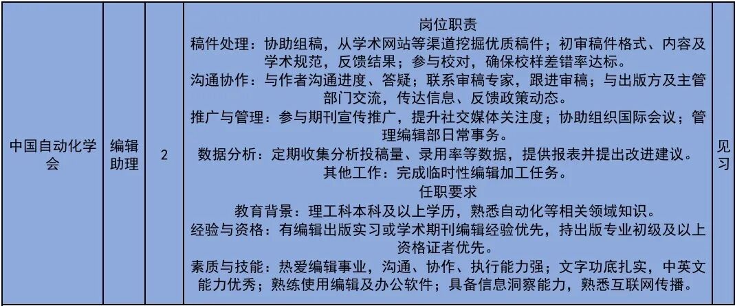 222个!北京发布2026年大学生科技见习计划岗位 222个!北京发布2026年大学生科技见习计划岗位