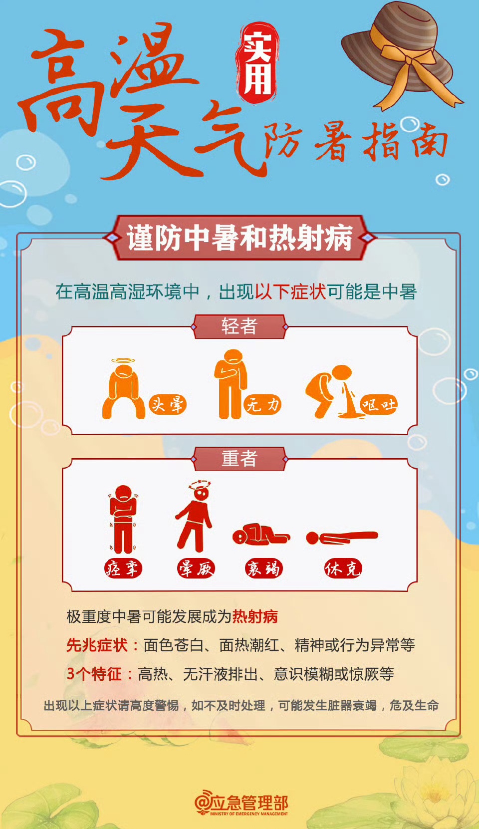 四川多地齐发高温橙色预警信号！降雨就在……