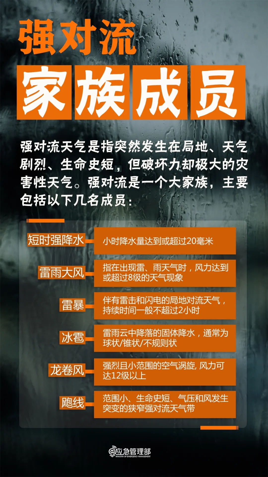短时强降水、龙卷风等强对流天气如何避险?紧急提示 短时强降水、龙卷风等强对流天气如何避险?紧急提示