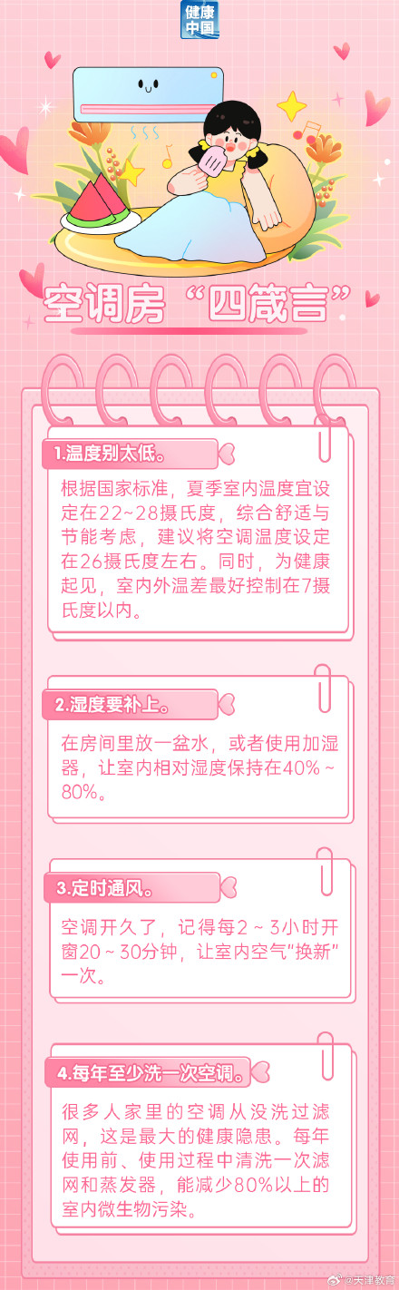 吹空调后浑身难受?教你几招防护方法 | 时令节气与健康 吹空调后浑身难受?教你几招防护方法 | 时令节气与健康
