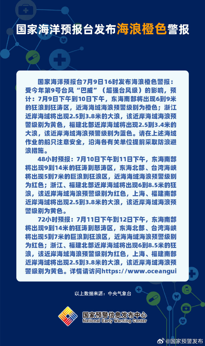 国家海洋预报台海浪警报升级为橙色