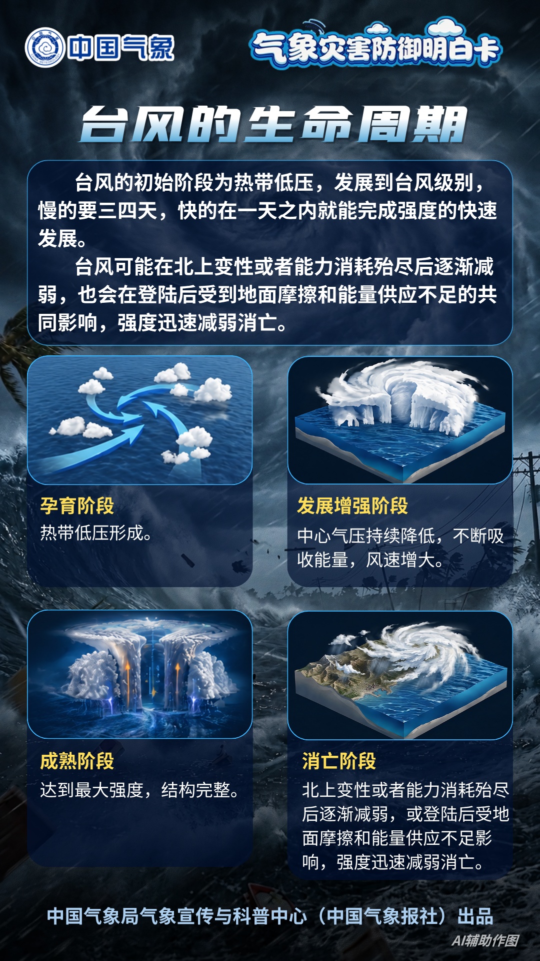 “巴威”维持超强台风强度 明日进入24小时警戒区