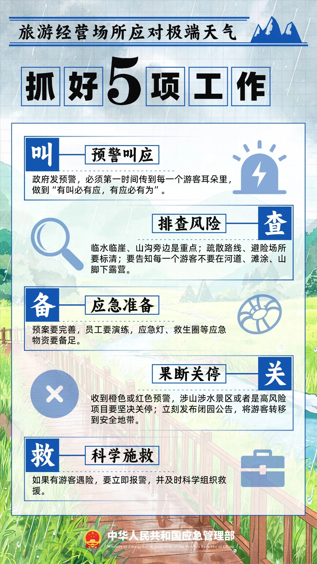 热搜第一！台风“巴威”有变化！防灾避险记住“54321”&nbsp;