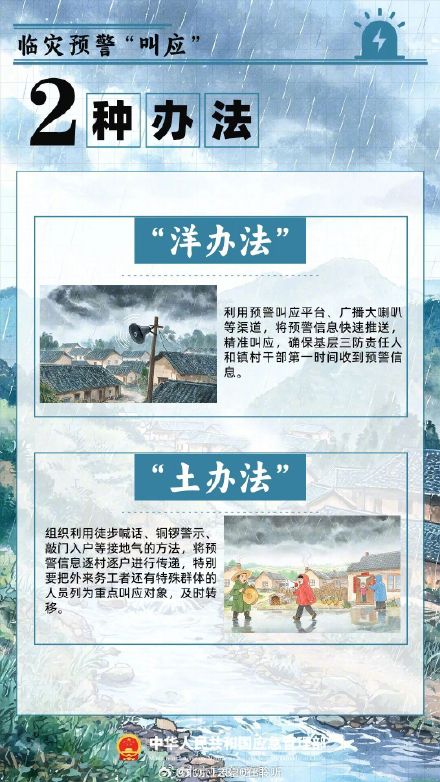 主汛期,防灾避险记住“54321” 主汛期,防灾避险记住“54321”