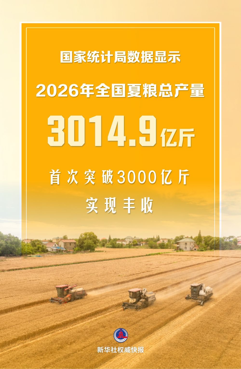 全国夏粮产量首次突破3000亿斤